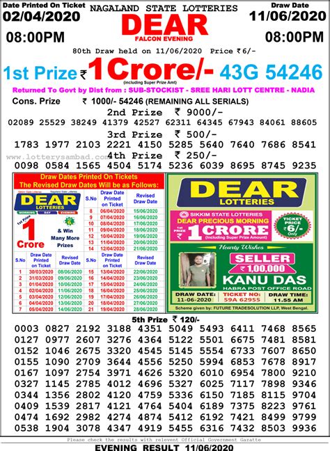 Lottery Sambad Today Result 1 PM 6 PM 8 PM Nagaland State .